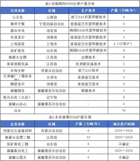 图十一.png 图十一.png